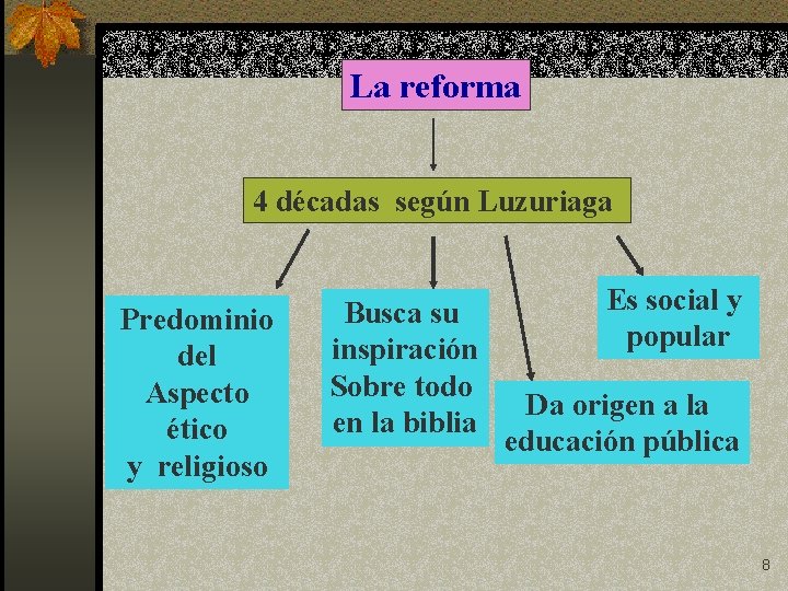 La reforma 4 décadas según Luzuriaga Predominio del Aspecto ético y religioso Busca su