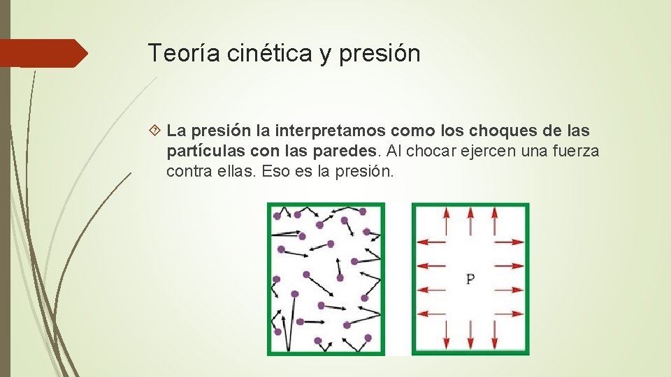 Teoría cinética y presión La presión la interpretamos como los choques de las partículas Teoría cinética y presión La presión la interpretamos como los choques de las partículas