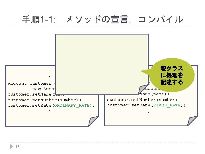 手順1 -1: 　メソッドの宣言，コンパイル : Account customer = new Account(); customer. set. Name(name); customer. set.