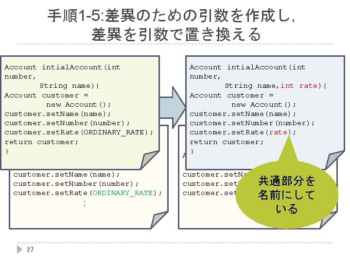 手順1 -5: 差異のための引数を作成し， 差異を引数で置き換える Account intial. Account(int number, String name){ Account customer = new