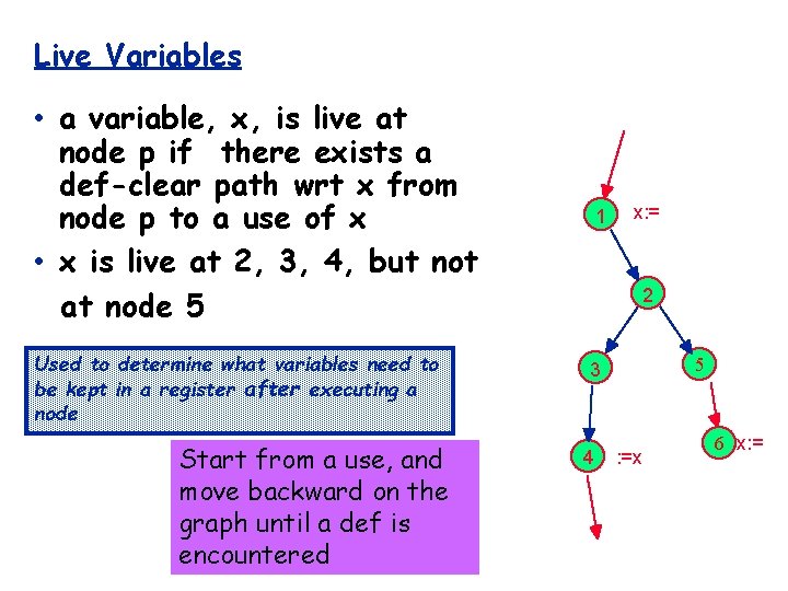 Live Variables • a variable, x, is live at node p if there exists