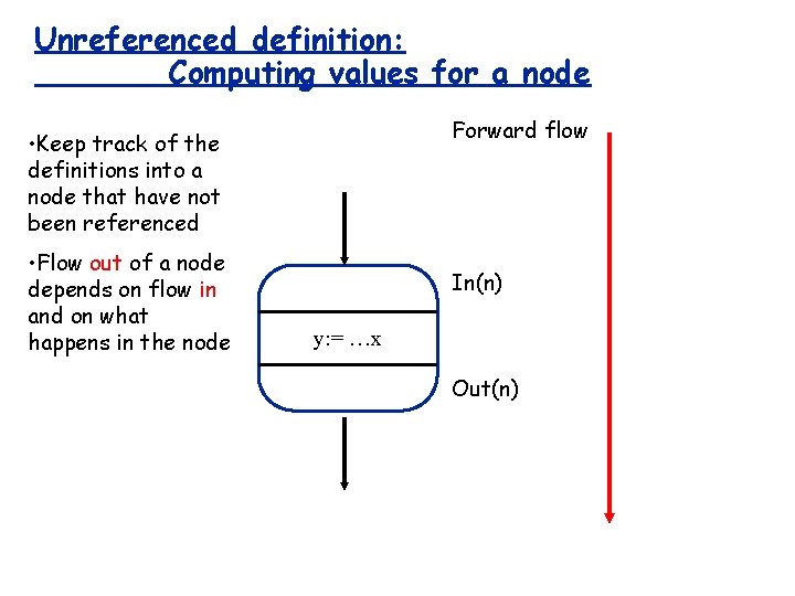 Unreferenced definition: Computing values for a node Forward flow • Keep track of the