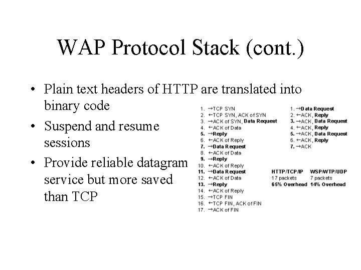 WAP Protocol Stack (cont. ) • Plain text headers of HTTP are translated into