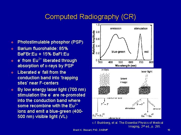 Computed Radiography (CR) v v v Photostimulable phosphor (PSP) Barium fluorohalide: 85% Ba. FBr: