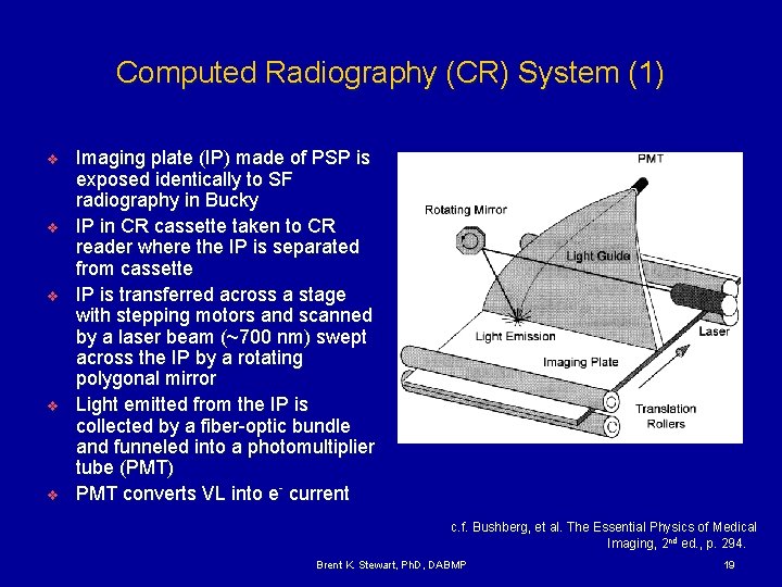 Computed Radiography (CR) System (1) v v v Imaging plate (IP) made of PSP