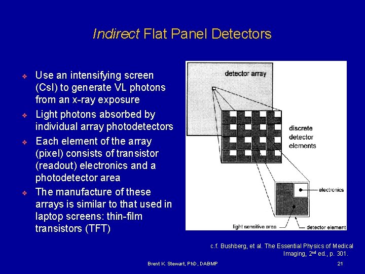 Indirect Flat Panel Detectors v v Use an intensifying screen (Cs. I) to generate