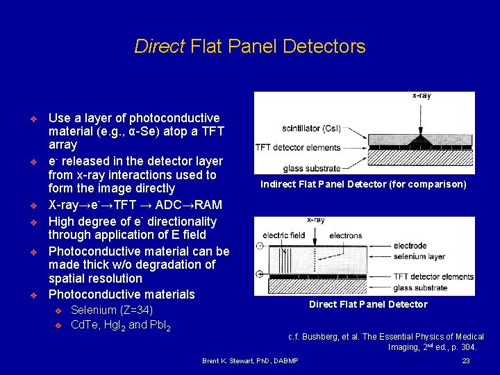 Direct Flat Panel Detectors v v v Use a layer of photoconductive material (e.