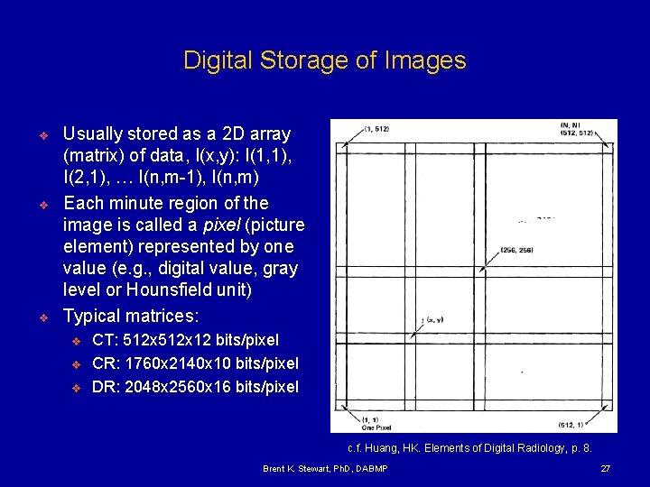 Digital Storage of Images v v v Usually stored as a 2 D array