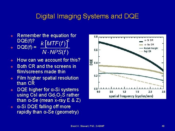 Digital Imaging Systems and DQE v v v v Remember the equation for DQE(f)?