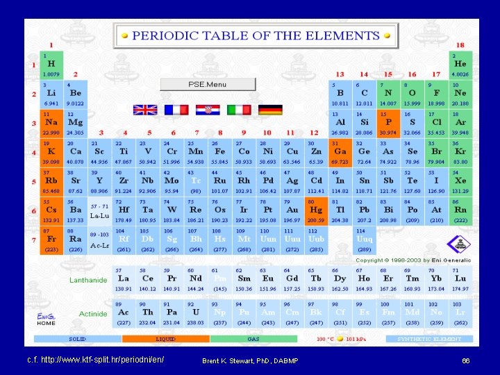 Periodic Table of the Elements c. f. http: //www. ktf -split. hr/periodni/en/ http: //www.