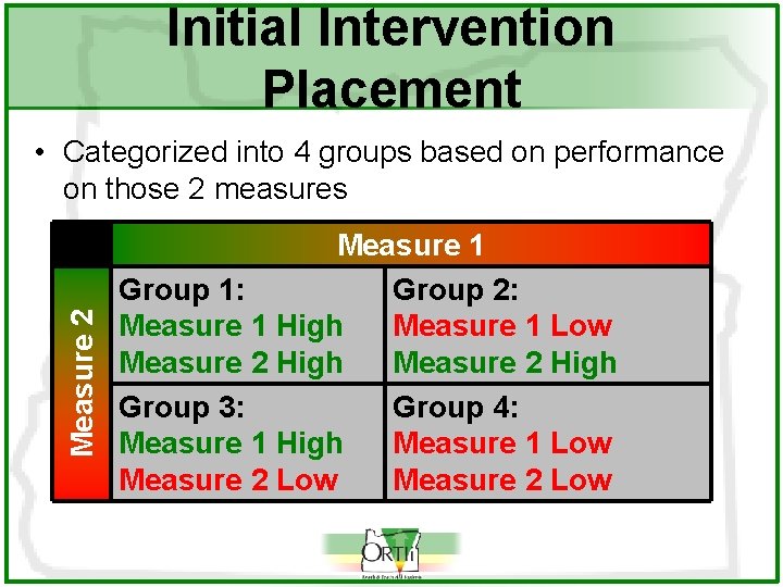 Initial Intervention Placement Measure 2 • Categorized into 4 groups based on performance on