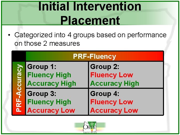 Initial Intervention Placement PRF-Accuracy • Categorized into 4 groups based on performance on those