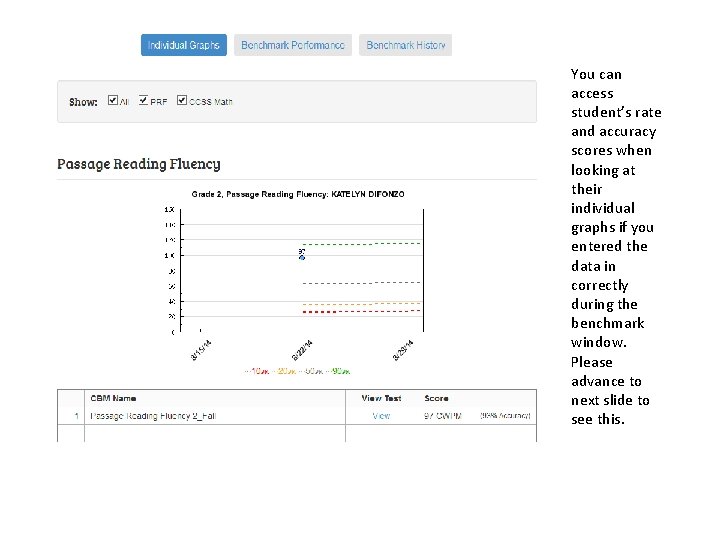 You can access student’s rate and accuracy scores when looking at their individual graphs