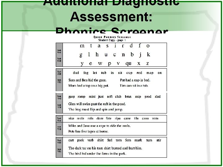 Additional Diagnostic Assessment: Phonics Screener 