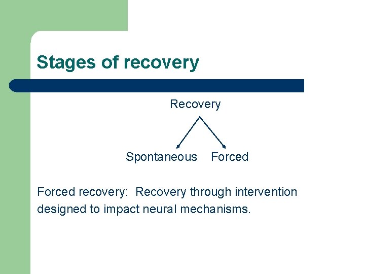 Stages of recovery Recovery Spontaneous Forced recovery: Recovery through intervention designed to impact neural