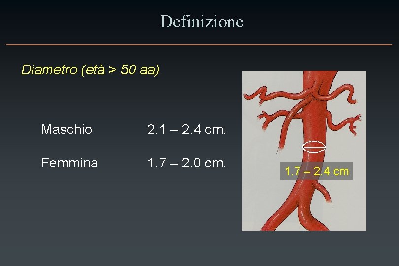 Definizione Diametro (età > 50 aa) Maschio 2. 1 – 2. 4 cm. Femmina