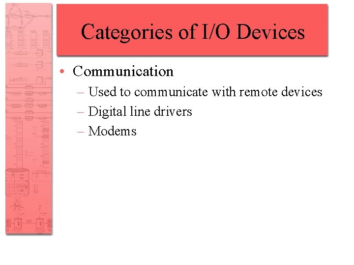 Categories of I/O Devices • Communication – Used to communicate with remote devices –