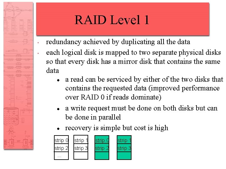 RAID Level 1 • • redundancy achieved by duplicating all the data each logical