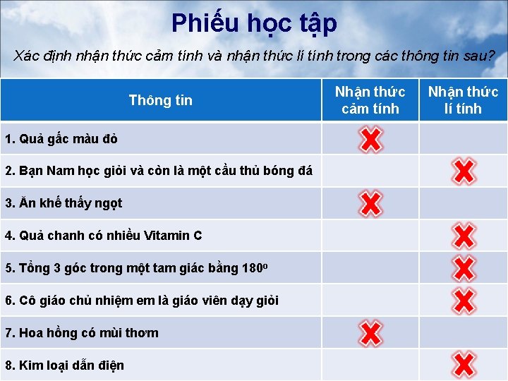 Phiếu học tập Xác định nhận thức cảm tính và nhận thức lí tính