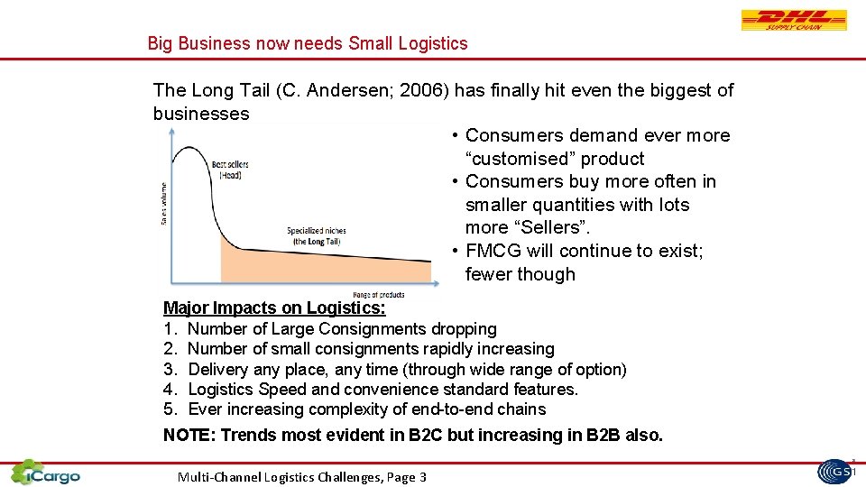 Big Business now needs Small Logistics The Long Tail (C. Andersen; 2006) has finally