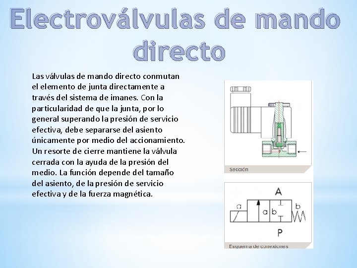 Electroválvulas de mando directo Las válvulas de mando directo conmutan el elemento de junta