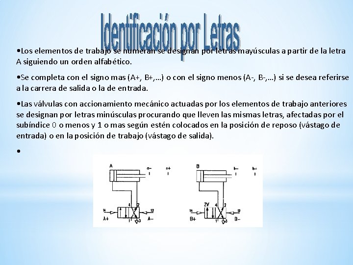  • Los elementos de trabajo se numeran se designan por letras mayúsculas a