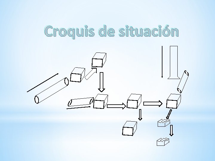 Croquis de situación 