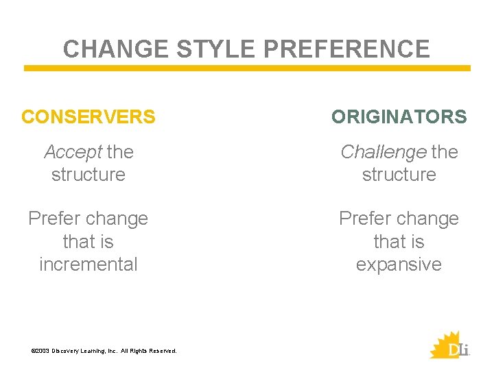 CHANGE STYLE PREFERENCE CONSERVERS ORIGINATORS Accept the structure Challenge the structure Prefer change that