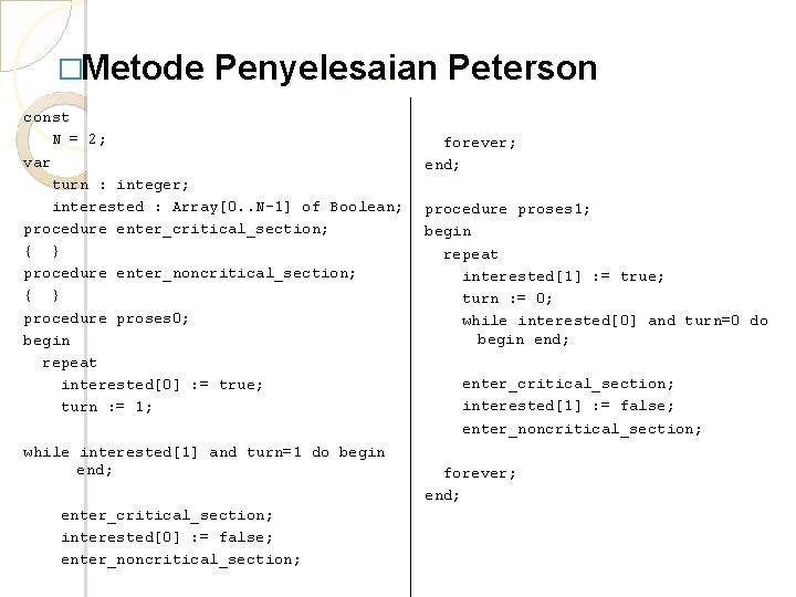 �Metode Penyelesaian Peterson const N = 2; var turn : integer; interested : Array[0.