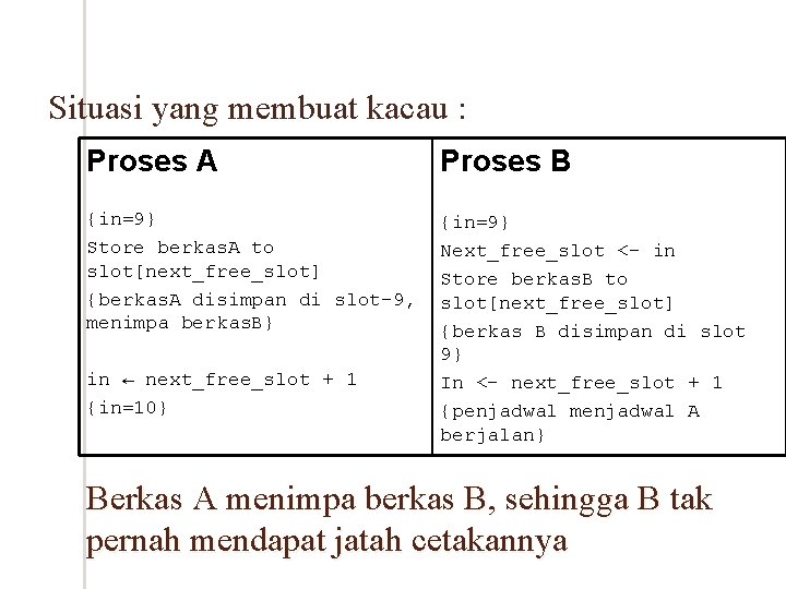 Situasi yang membuat kacau : Proses A Proses B {in=9} Store berkas. A to