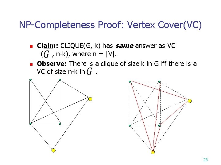 NP-Completeness Proof: Vertex Cover(VC) n n Claim: CLIQUE(G, k) has same answer as VC