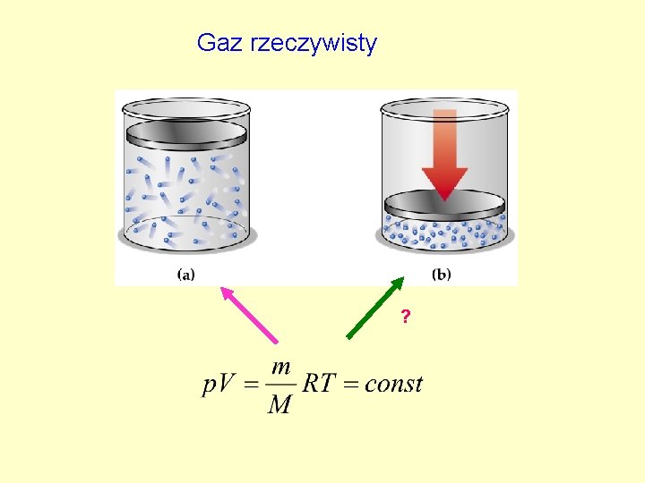 Gaz rzeczywisty ? Gaz rzeczywisty ?