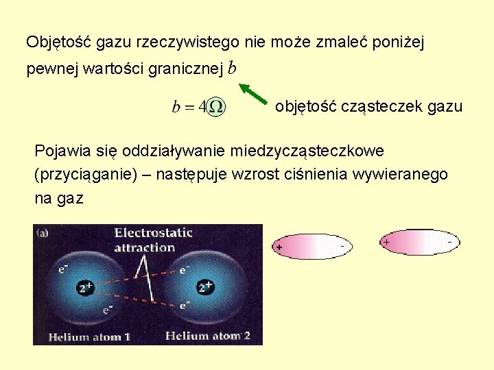 Objętość gazu rzeczywistego nie może zmaleć poniżej pewnej wartości granicznej b objętość cząsteczek gazu Objętość gazu rzeczywistego nie może zmaleć poniżej pewnej wartości granicznej b objętość cząsteczek gazu