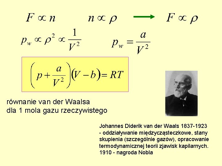 równanie van der Waalsa dla 1 mola gazu rzeczywistego Johannes Diderik van der Waals równanie van der Waalsa dla 1 mola gazu rzeczywistego Johannes Diderik van der Waals