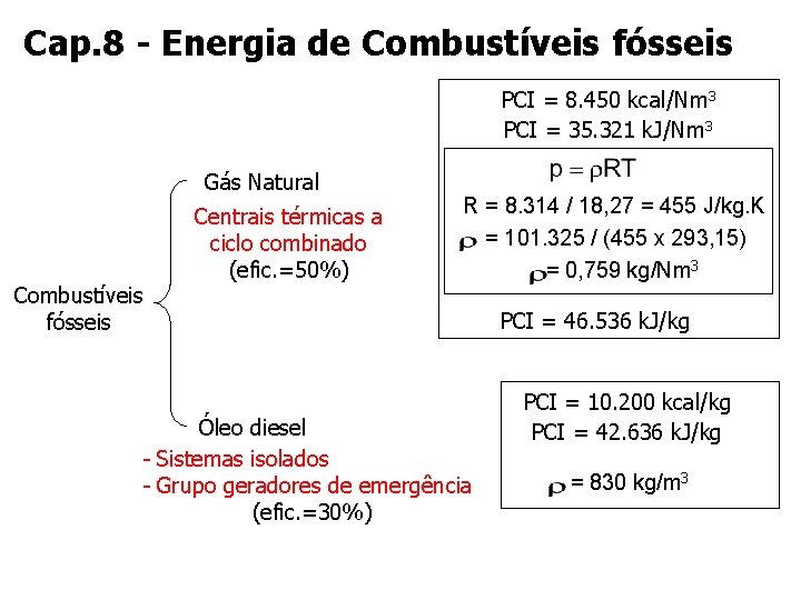 Cap. 8 - Energia de Combustíveis fósseis PCI = 8. 450 kcal/Nm 3 PCI
