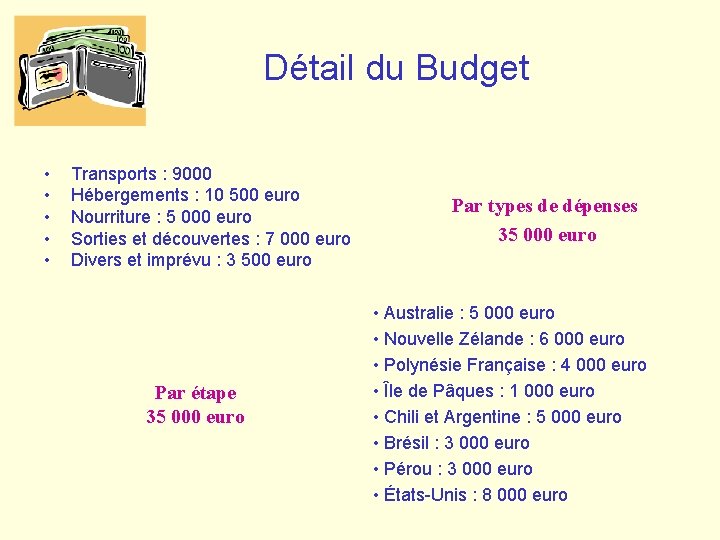 Détail du Budget • • • Transports : 9000 Hébergements : 10 500 euro