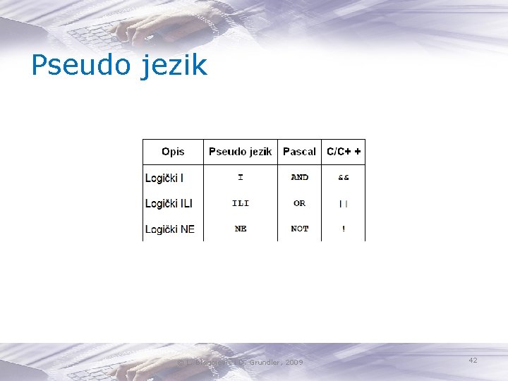 Pseudo jezik © L. Blagojević i D. Grundler, 2009 42 