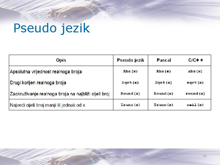 Pseudo jezik © L. Blagojević i D. Grundler, 2009 43 