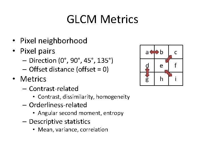 GLCM Metrics • Pixel neighborhood • Pixel pairs – Direction (0°, 90°, 45°, 135°)