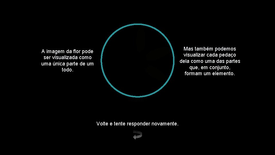 Mas também podemos visualizar cada pedaço dela como uma das partes que, em conjunto,