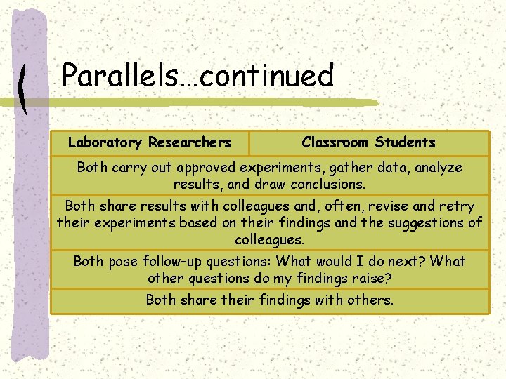 Parallels…continued Laboratory Researchers Classroom Students Both carry out approved experiments, gather data, analyze results,