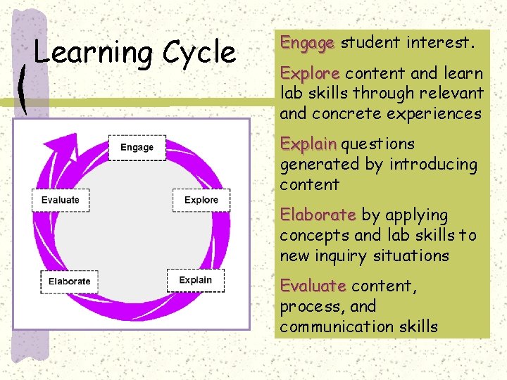 Learning Cycle Engage student interest. Explore content and learn lab skills through relevant and