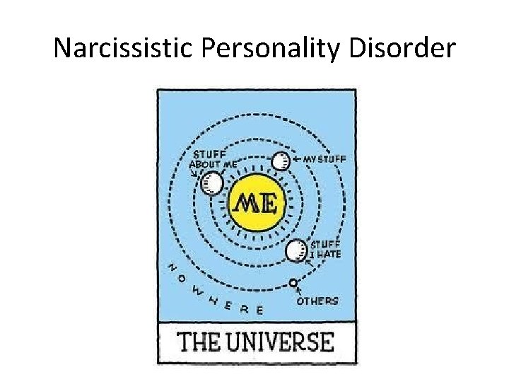 Narcissistic Personality Disorder 