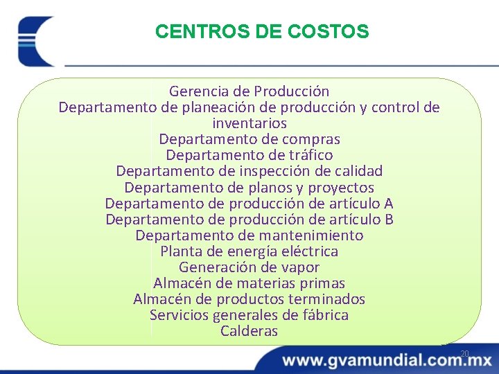 CENTROS DE COSTOS Gerencia de Producción Departamento de planeación de producción y control de