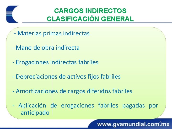 CARGOS INDIRECTOS CLASIFICACIÓN GENERAL - Materias primas indirectas - Mano de obra indirecta -