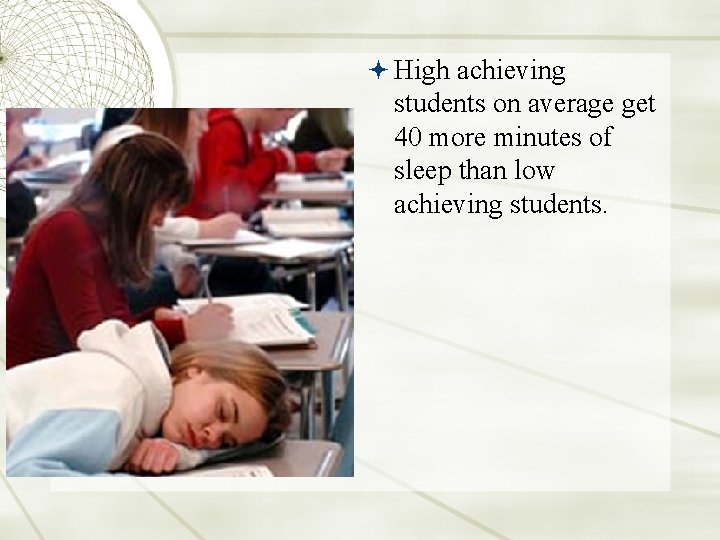  High achieving students on average get 40 more minutes of sleep than low