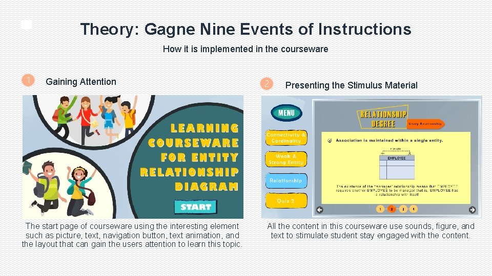Theory: Gagne Nine Events of Instructions How it is implemented in the courseware 1