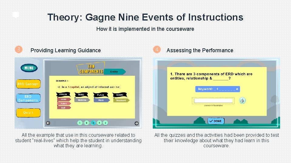 Theory: Gagne Nine Events of Instructions How it is implemented in the courseware 3