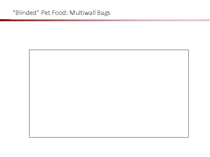 “Blinded” Pet Food: Multiwall Bags 