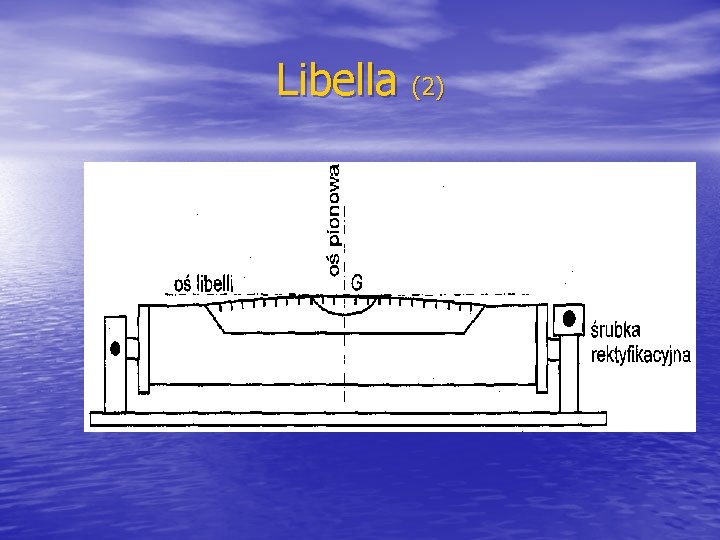 Libella (2) 